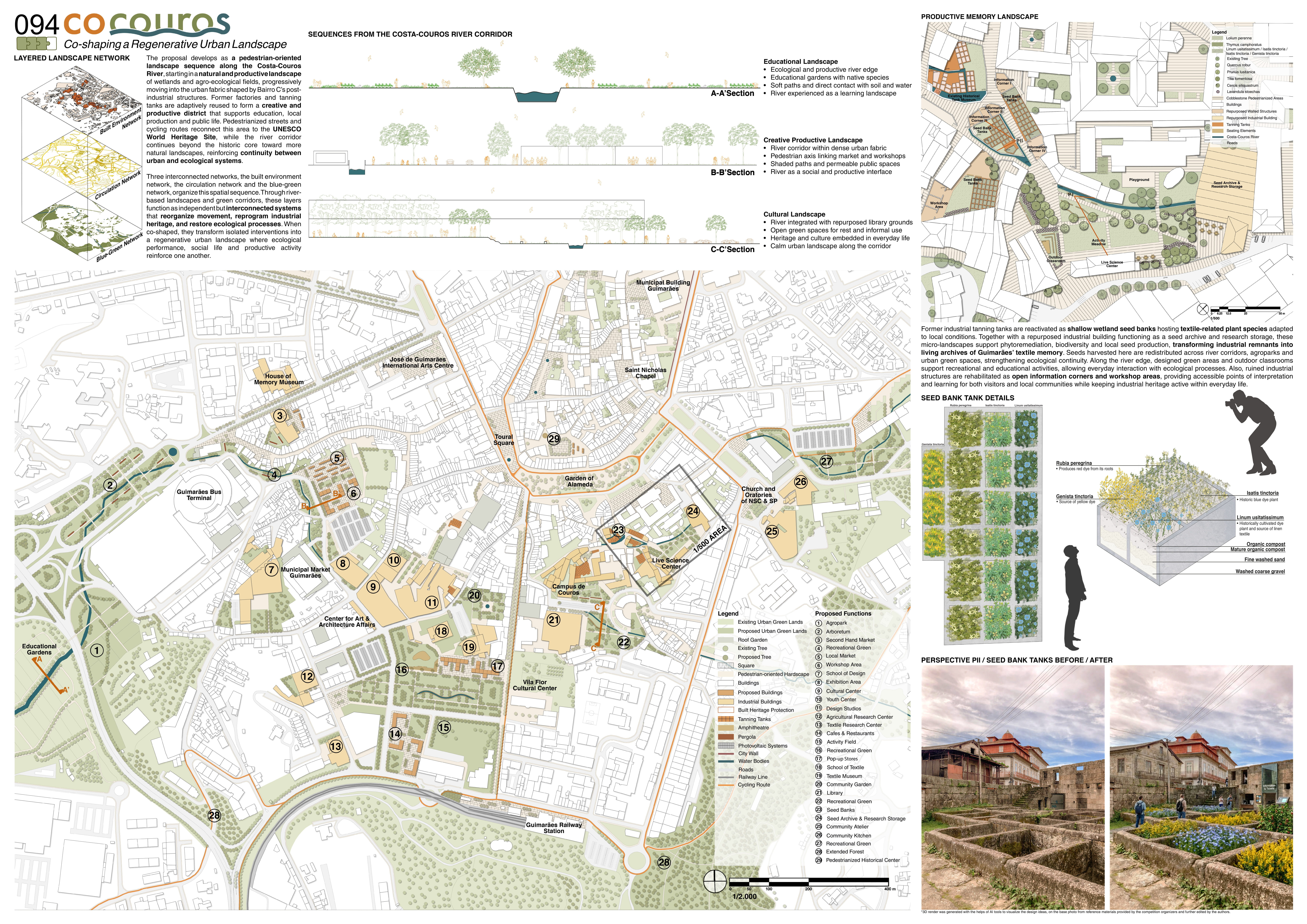 Co:Couros poster three showing detailed Costa-Couros river corridor design