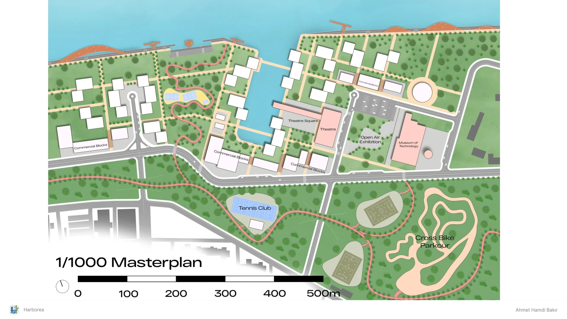 Harborea masterplan for a connected Danube waterfront landscape in Belgrade