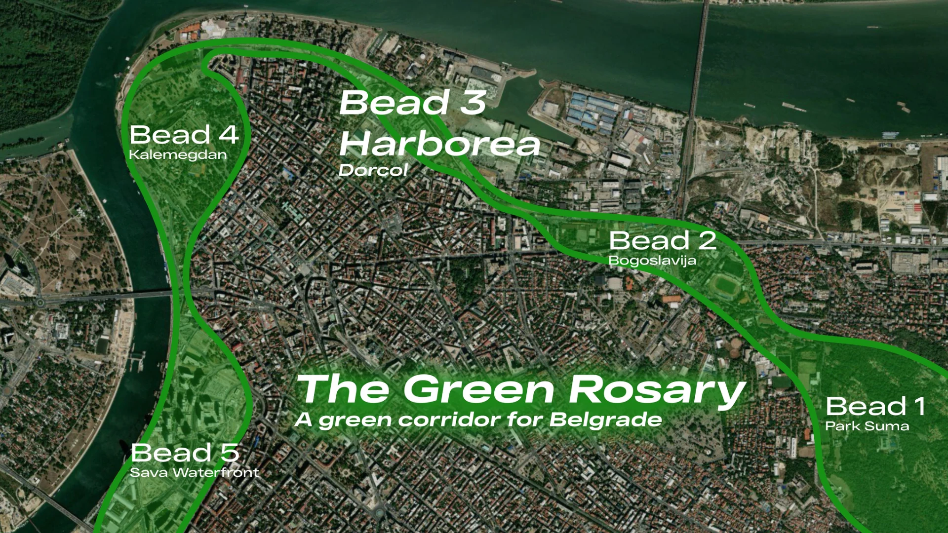 Harborea Green Rosary diagram showing five connected landscape beads along the Belgrade waterfront