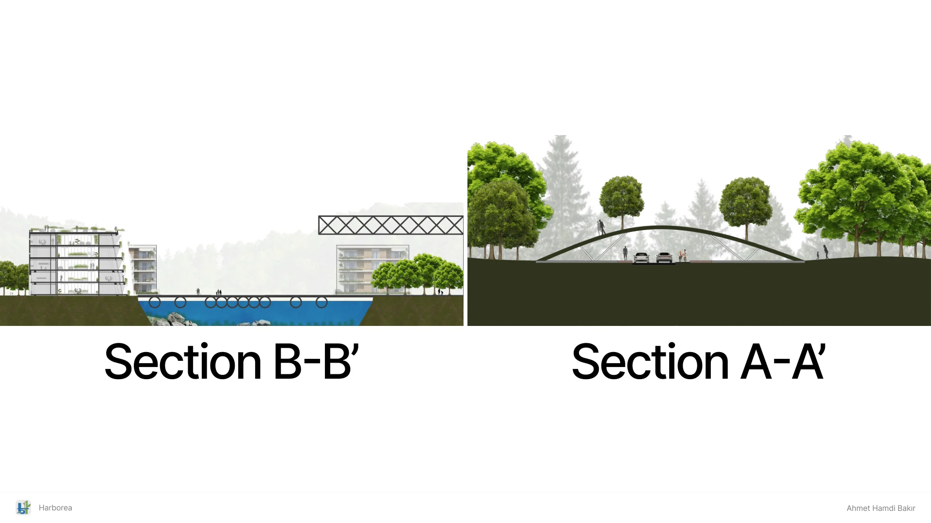 Harborea sections showing planted slopes, a bridge and river-edge public space